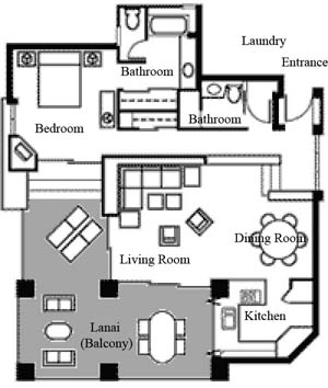 The Palms at Wailea Unit 901 layout architectural plan